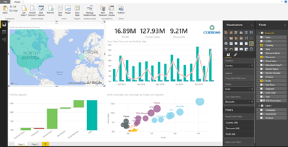 SelectLine Reporting Microsoft Power BI