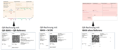 QR-Rechnung_QR-IBAN_QR-Referenz_SCOR